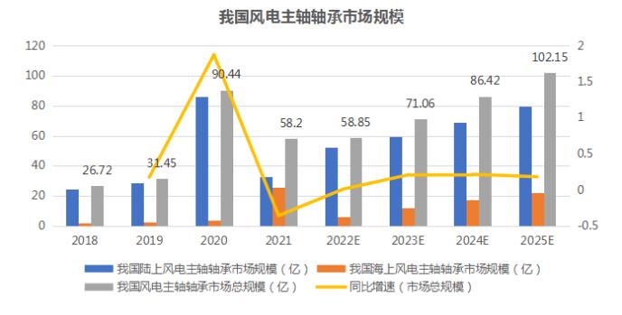 昻耀大风车最新动态，先锋力量推动清洁能源革新