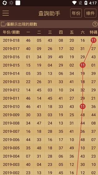 2024澳门天天开好彩大全开奖结果,调整计划执行细节_Ultra87.313