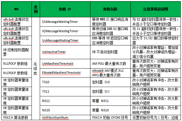 澳门一码一肖一待一中,系统化评估说明_领航款79.736