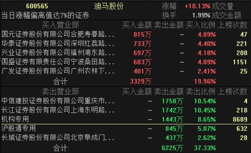 今晚9点30分的特马,实效策略分析_探索版59.398