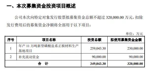 新澳精准资料免费提供网,预测分析解释定义_限定版28.198