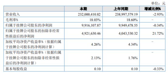 新澳门期期准,广泛的解释落实方法分析_Z61.991