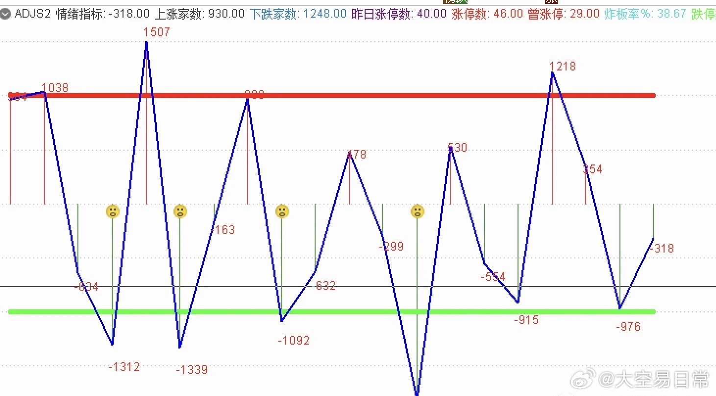 白小姐三期必开一肖,实地分析数据执行_专业版80.18