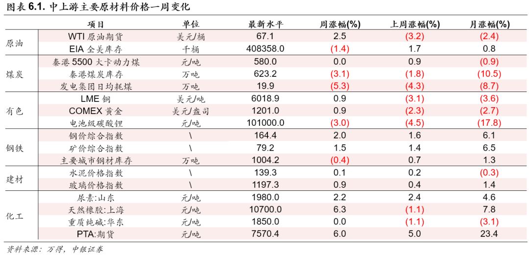 2024年12月 第716页