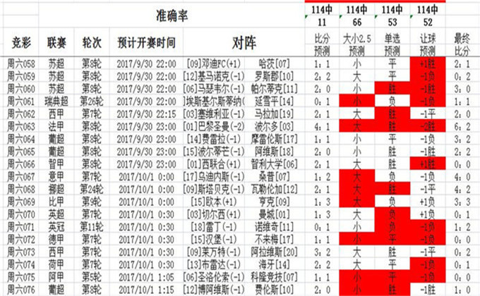 2024年12月 第50页