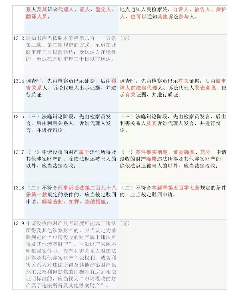 2024年黄大仙三肖三码,数量解答解释落实_HDR25.755