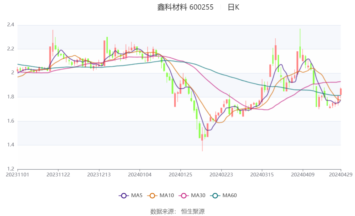 2024新澳门6合彩官方网,专业调查解析说明_社交版94.847