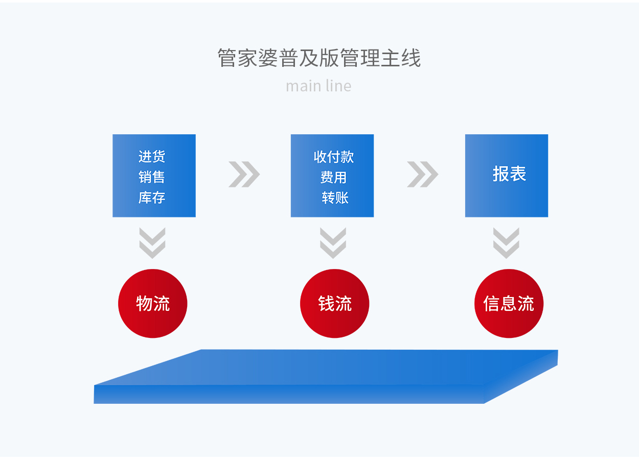 2024年12月 第681页