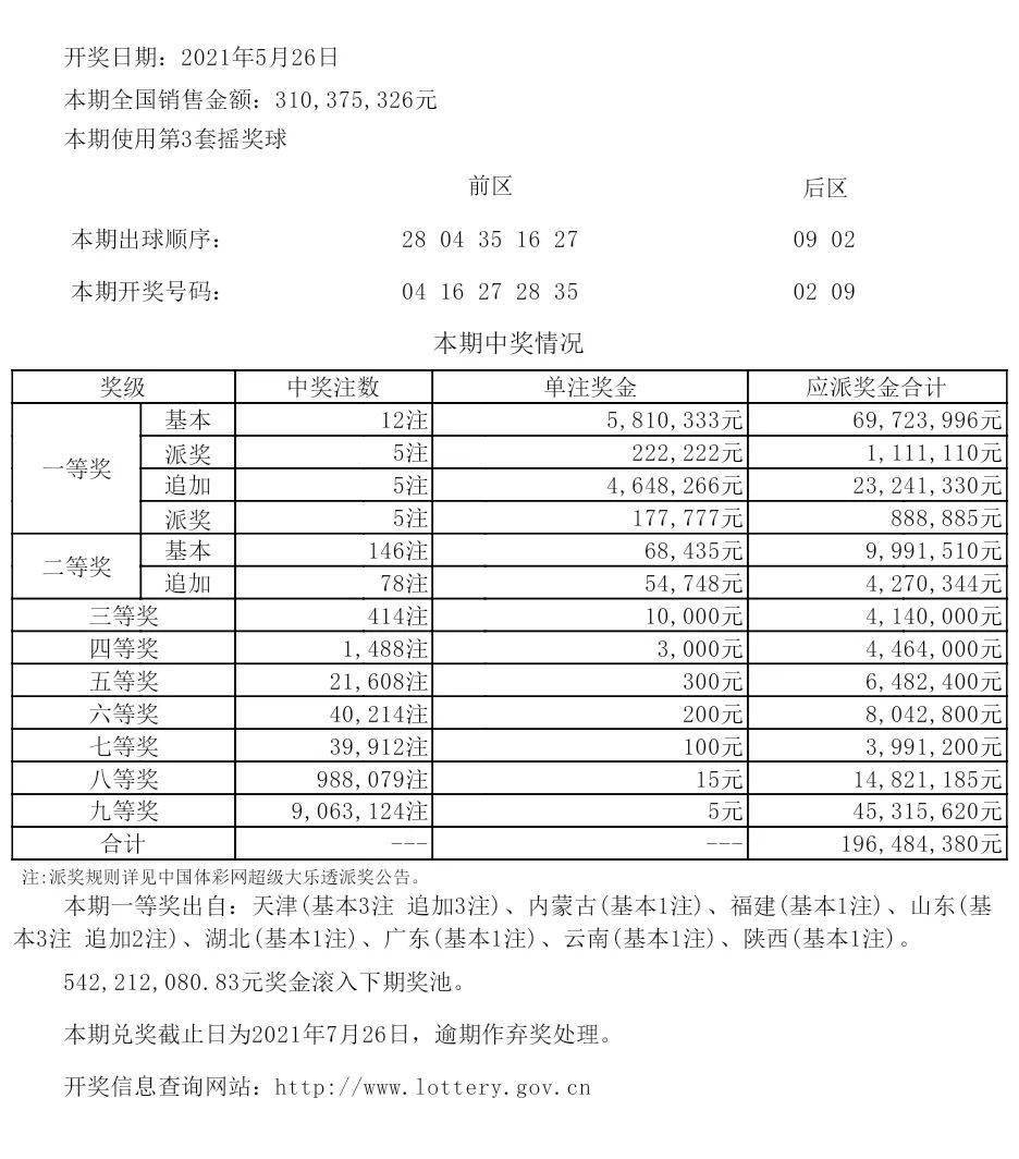 新澳六开彩历史开奖记录,可靠解答解析说明_领航款69.563