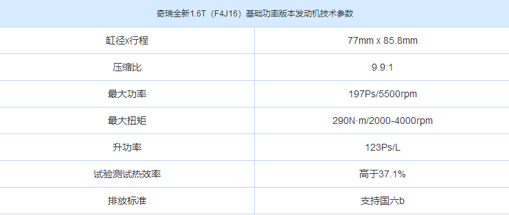 香港二四六开奖结果+开奖记录4,数据支持设计_S19.603