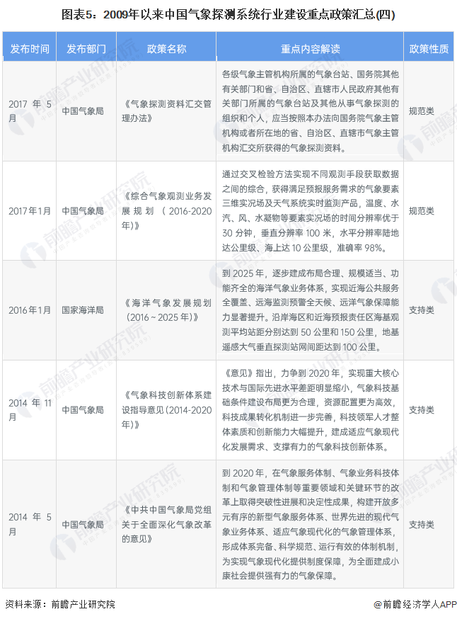 二甲苯异构体混合物 第47页