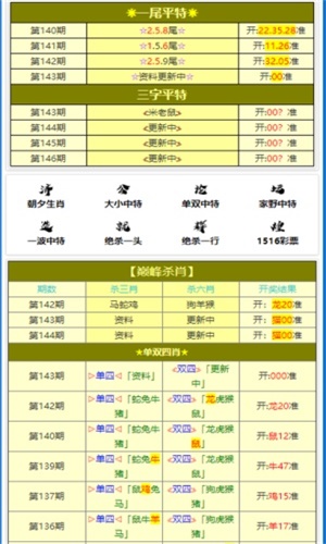 澳门三肖三码精准100%公司认证,高效实施方法解析_pro58.513