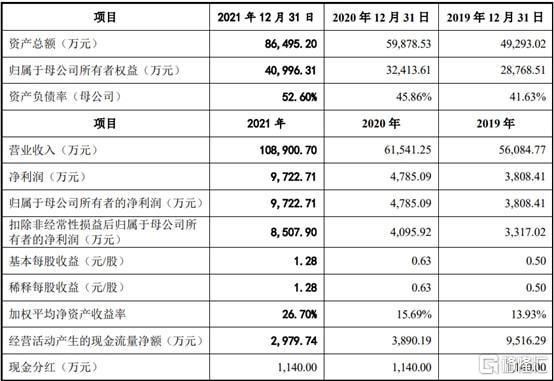 2024年12月 第62页