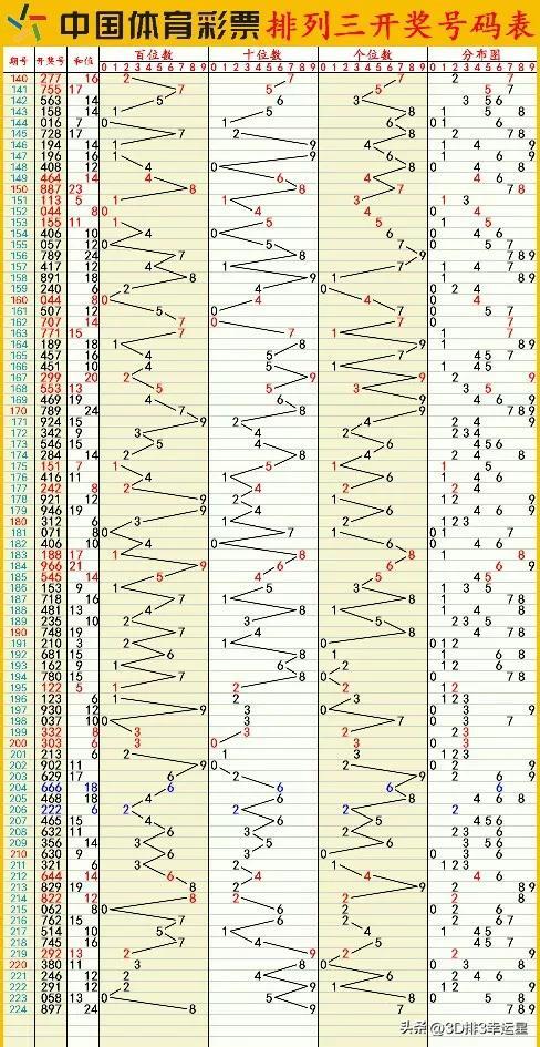 澳门六开彩开奖结果历史查询,实地分析数据应用_QHD86.794