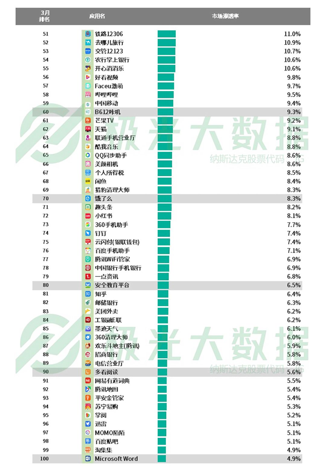 新奥天天免费资料大全正版优势,深入数据解释定义_视频版29.371