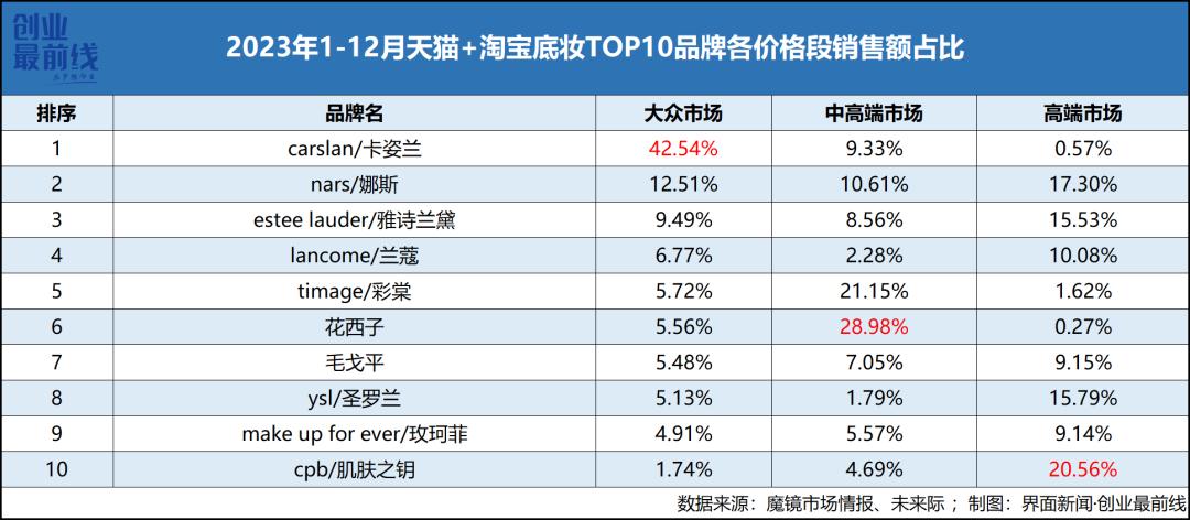 2024新澳最准确资料,精细化分析说明_探索版77.947