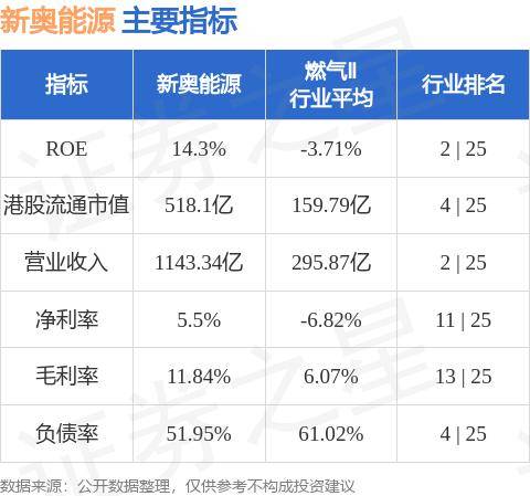 2024新奥正版资料免费提供,实际数据说明_Harmony99.653