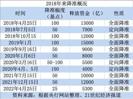 2024年新澳开奖结果,准确资料解释落实_Elite26.624