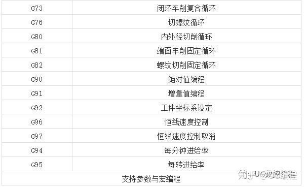 新澳门2024历史开奖记录查询表｜准确资料解释落实