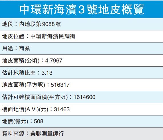 2024香港历史开奖结果与记录,现状说明解析_特别款19.352