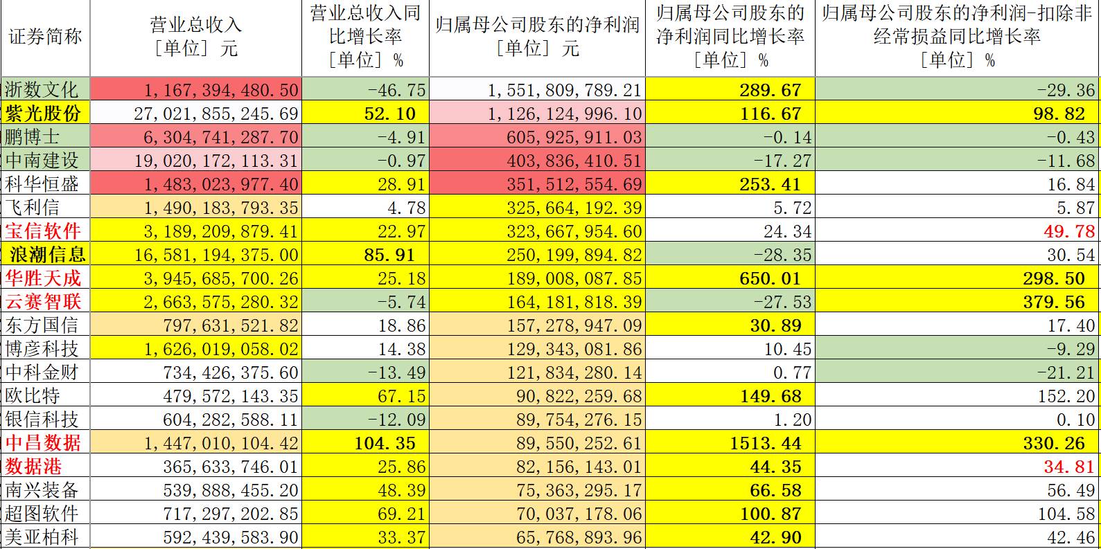 2024年新澳门开奖号码,清晰计划执行辅导_战略版80.488