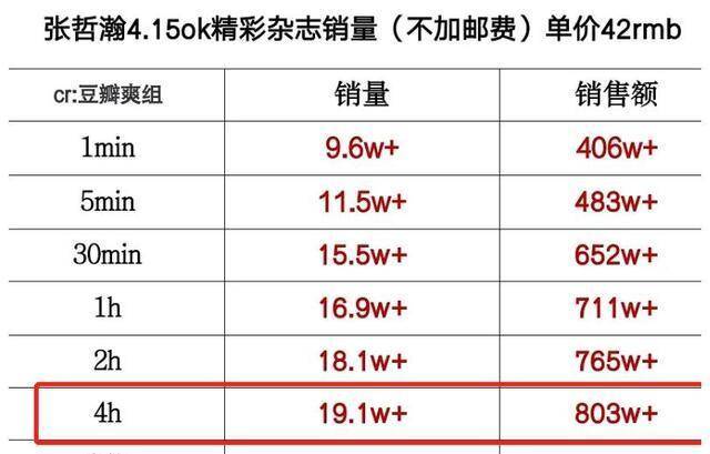 澳门三肖三码精准100%黄大仙,深入解析策略数据_iShop98.274