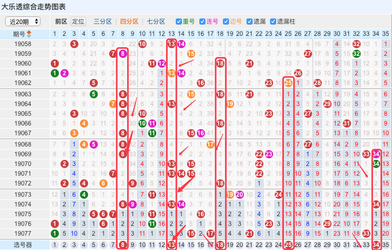 新澳今晚六给彩开奖结果,全面设计执行数据_至尊版45.885