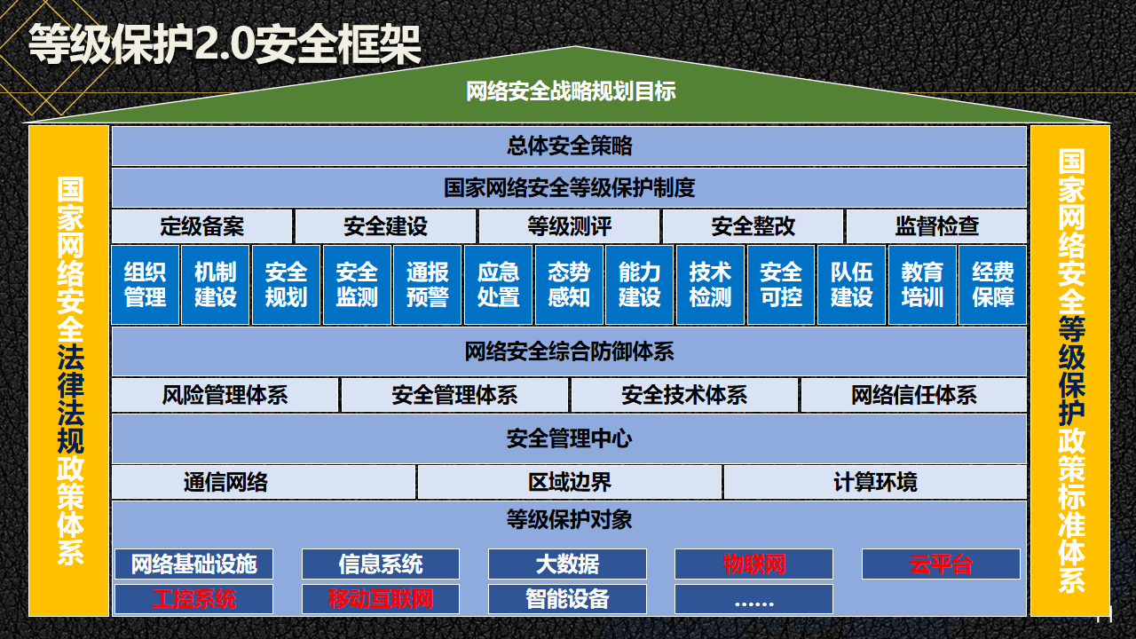 新澳天天开奖资料大全262期,安全性方案设计_bundle24.653