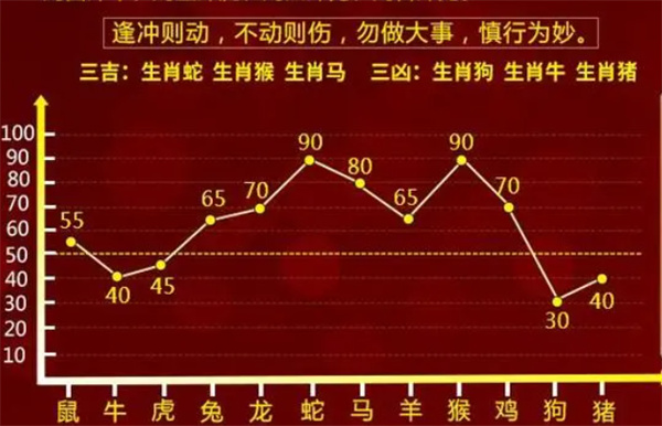 7777788888精准免费四肖｜准确资料解释落实