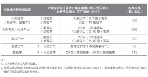 新澳今天最新免费资料,高度协调策略执行_pack48.228