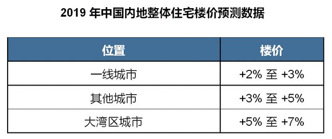 第411页