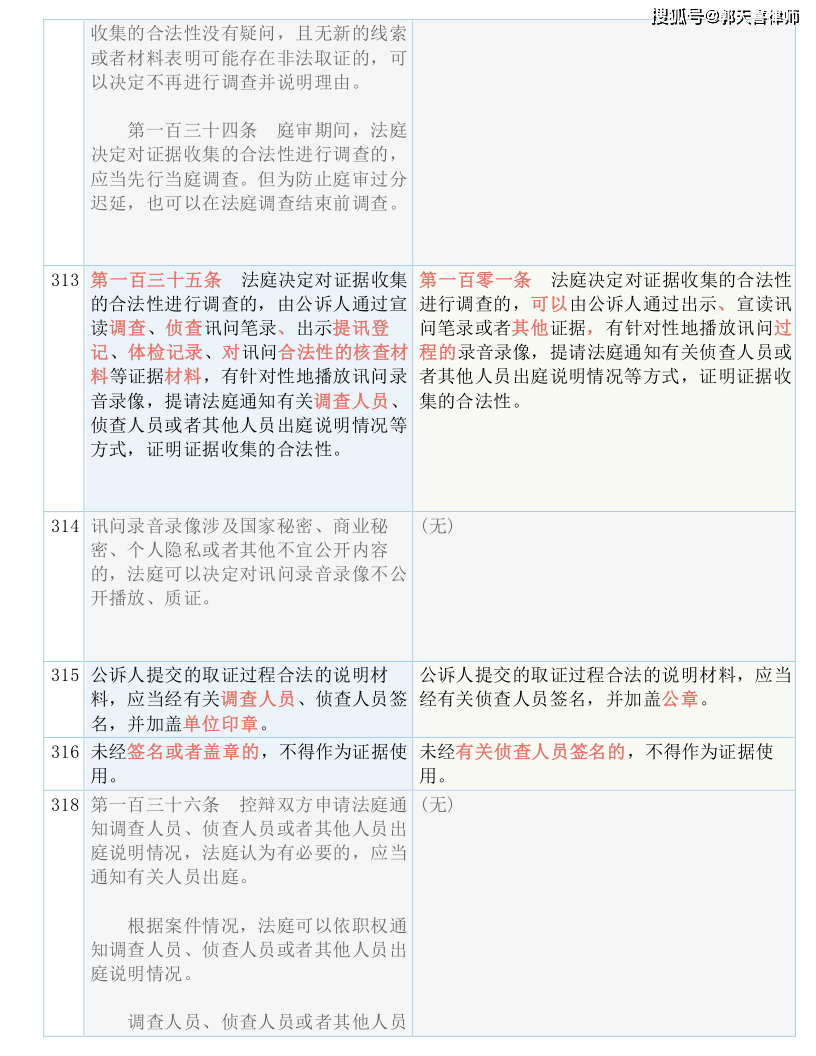 2024新澳精准正版资料,效率资料解释落实_V版63.746