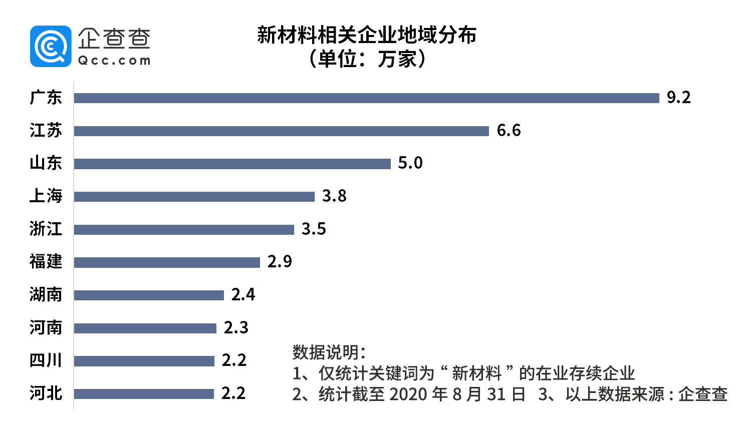 2024新奥原料免费大全,实地策略评估数据_6DM15.56