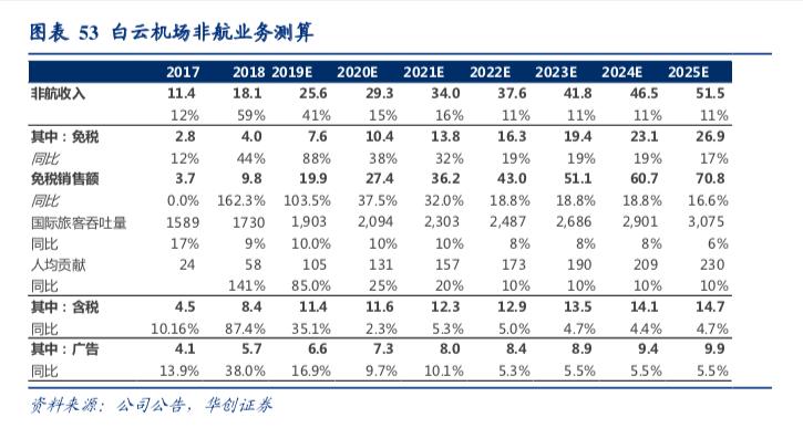 2024年12月 第381页