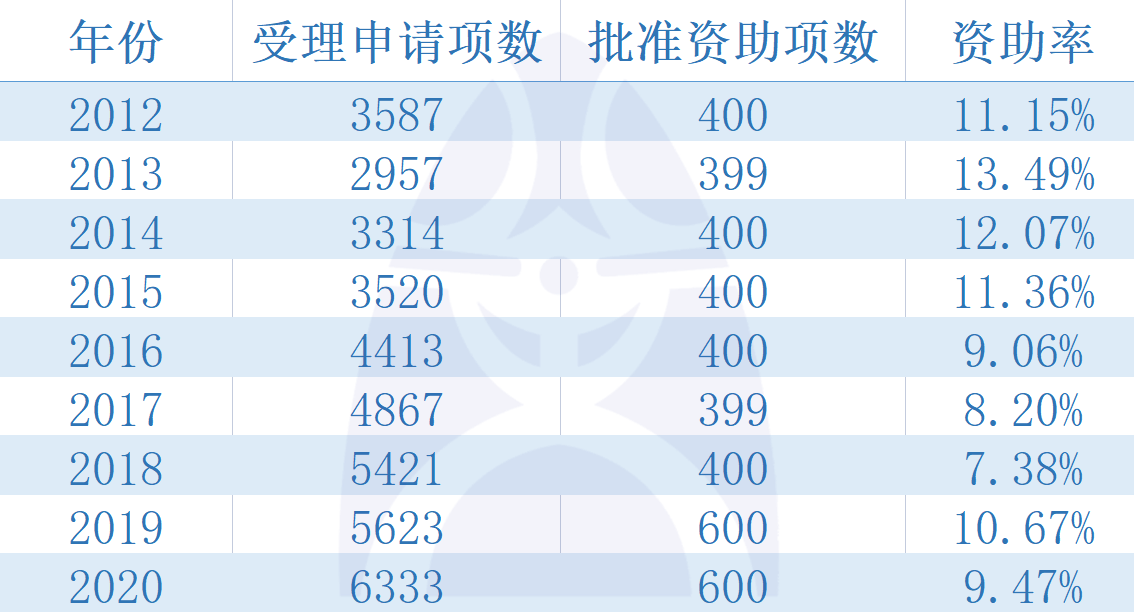 新澳门最准一肖一特,标准程序评估_XE版34.849