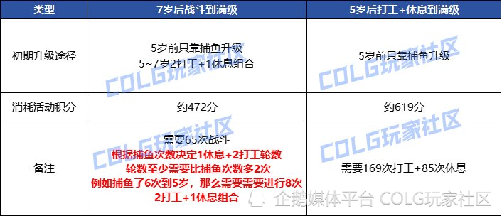 澳门4949开奖结果最快,安全解析策略_Essential85.279