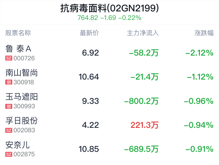 新澳资料免费,决策资料解释定义_SHD13.629