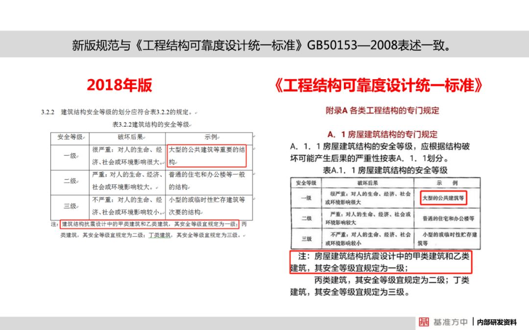 新澳门最精准正最精准,全面解答解释落实_经典版14.113