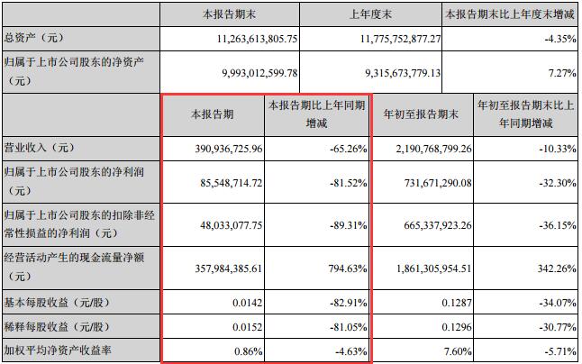 2024年天天彩免费资料,环境适应性策略应用_超值版74.517