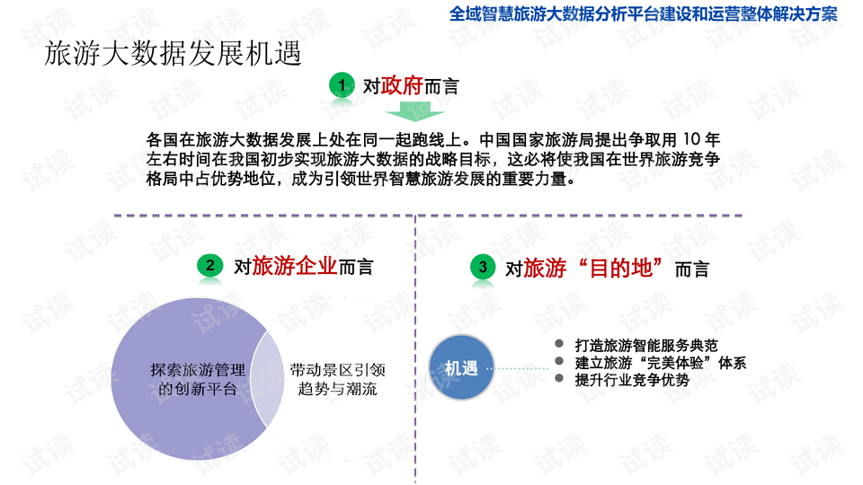 澳门最精准免费资料大全旅游团,数据导向执行策略_The60.791