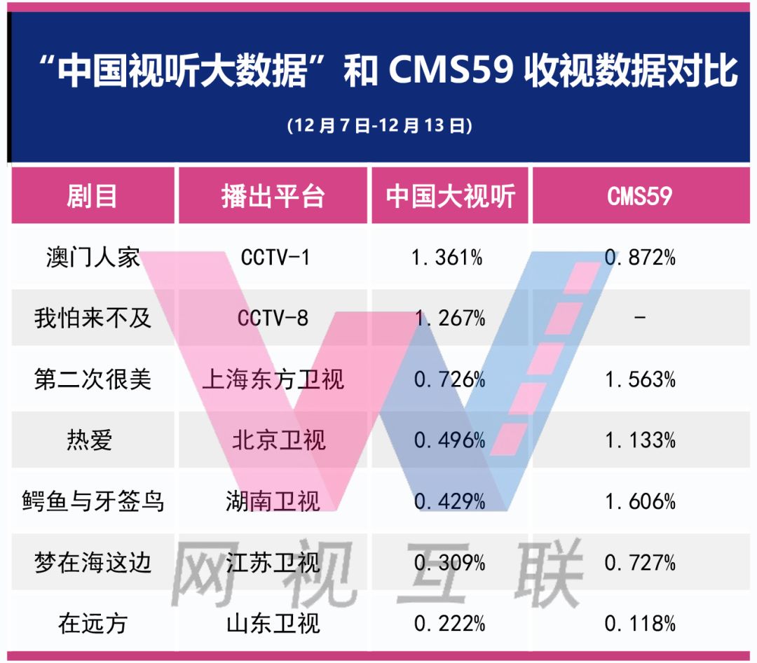 澳门一一码一特一中准选今晚,深入解析应用数据_精装版53.19