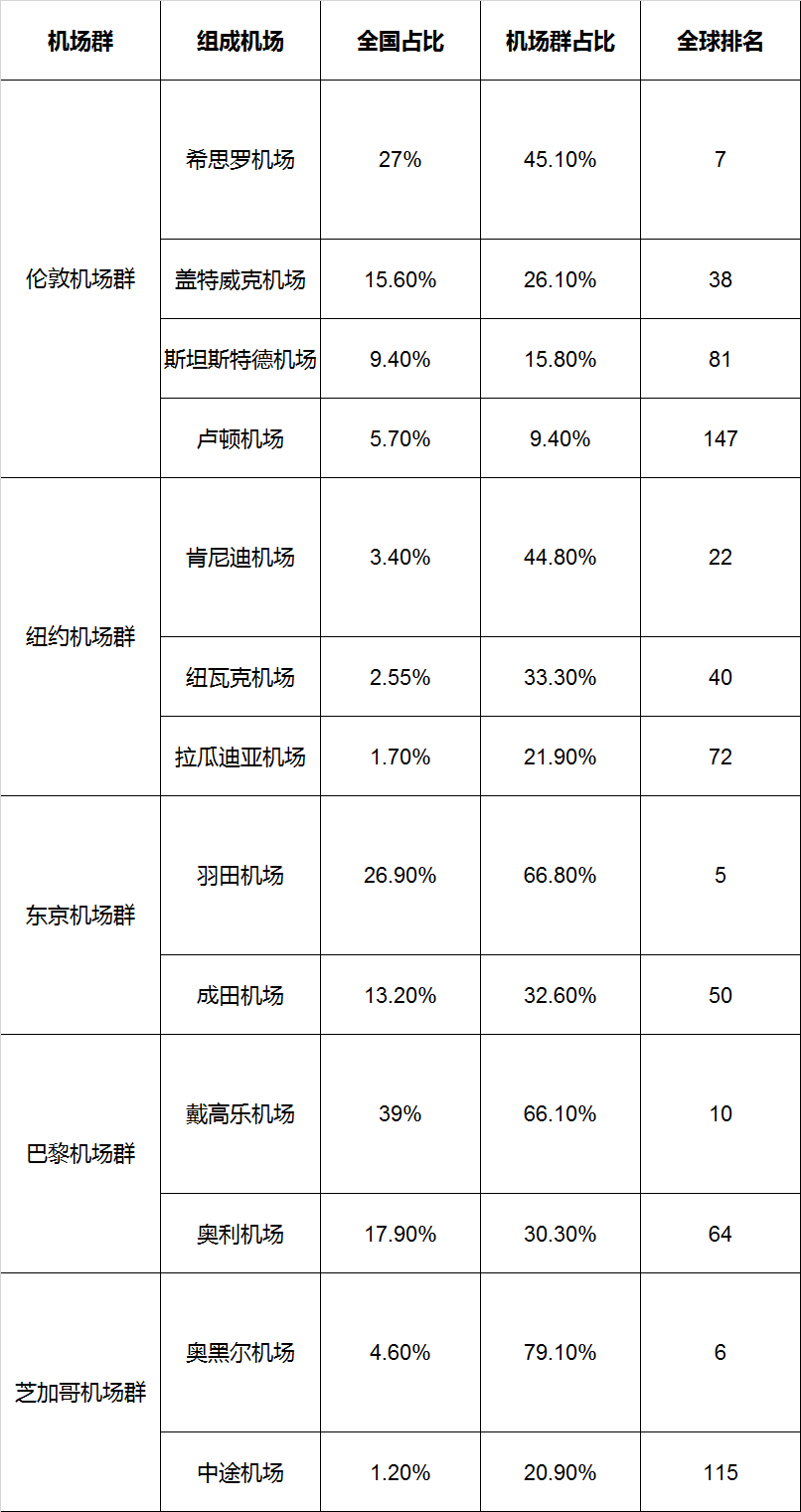 第601页