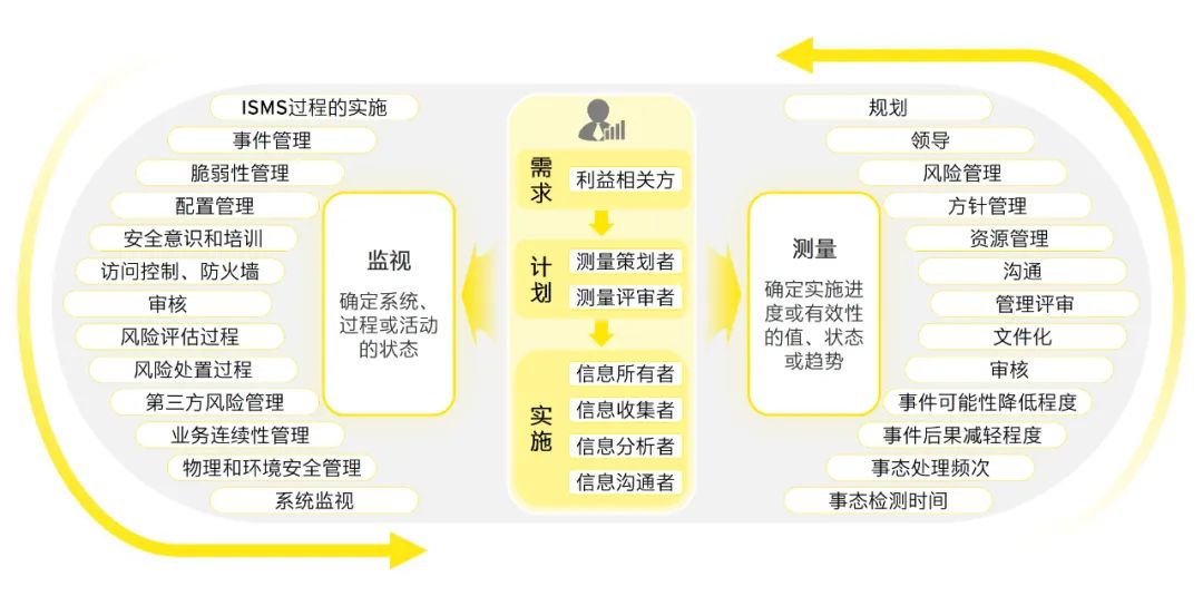 2024新澳精准免费资料,数量解答解释落实_战斗版51.541