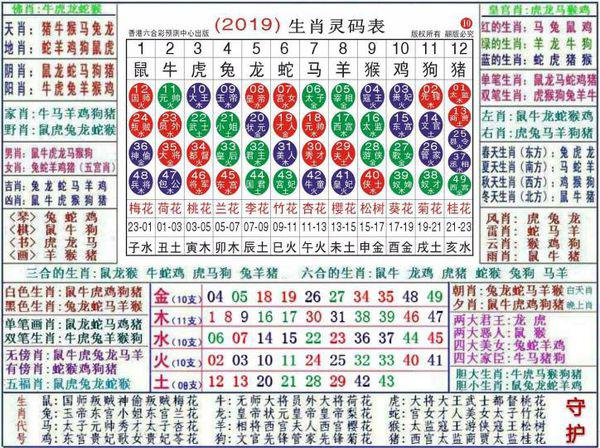 澳门正版资料大全资料生肖卡,经典解读解析_专属款63.189