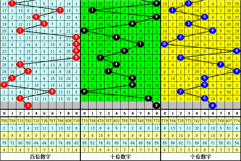 新澳门四肖期期准中特更新时间｜折本精选解释落实