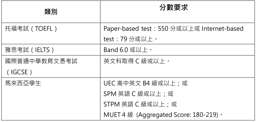 澳门aaa级大公开准确率100%,定性评估说明_冒险款42.265