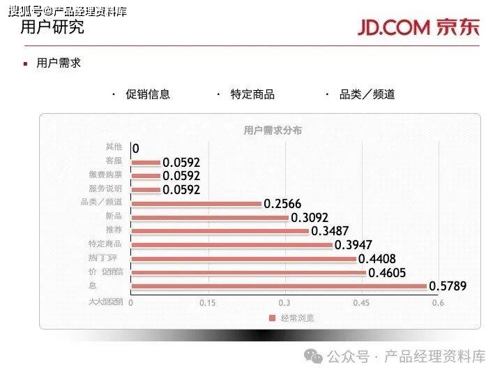 新奥天天正版资料大全,战略性方案优化_Windows66.859