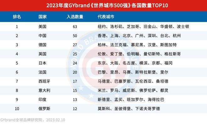 新澳门今晚开奖结果查询,国产化作答解释落实_专业版43.207