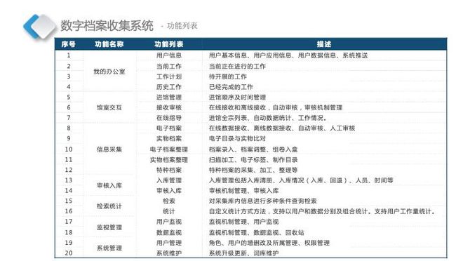 新澳龙门龙门资料大全,快速问题处理策略_RX版73.481