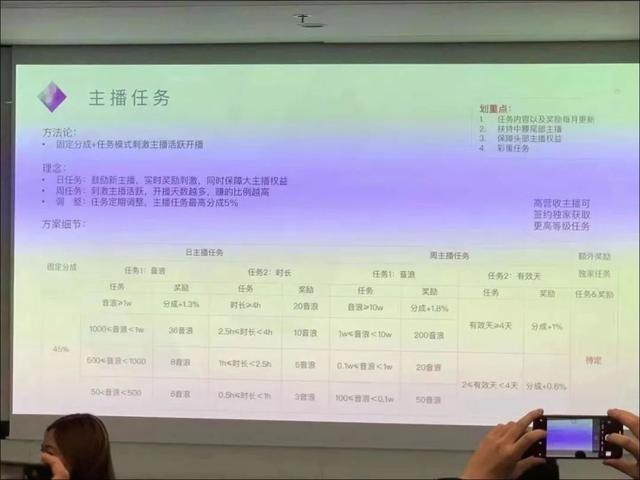 4949澳门开奖现场+开奖直播｜绝对经典解释落实